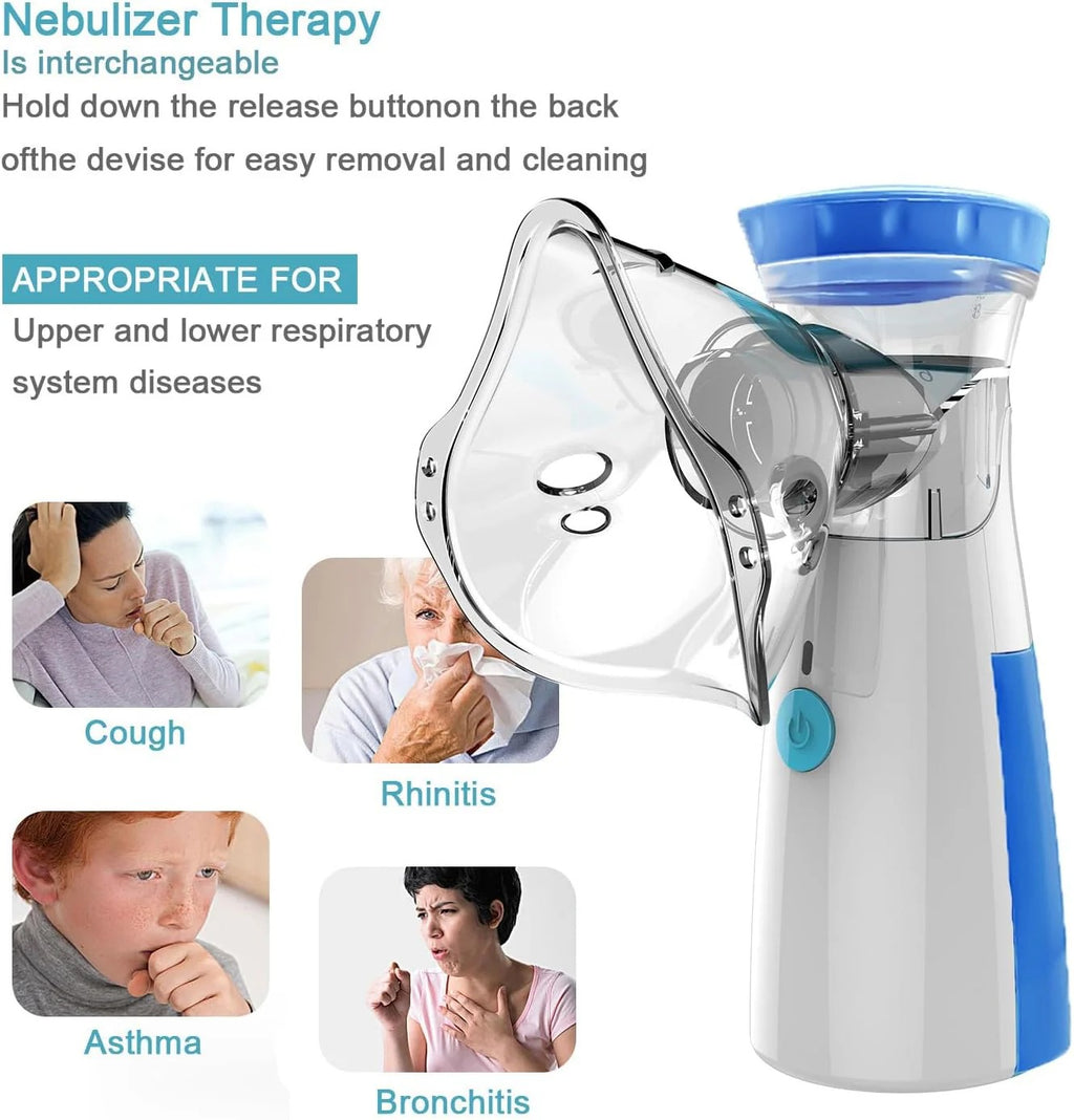 Portable Mesh Nebulizer – USB & Battery Operated Respiratory Device