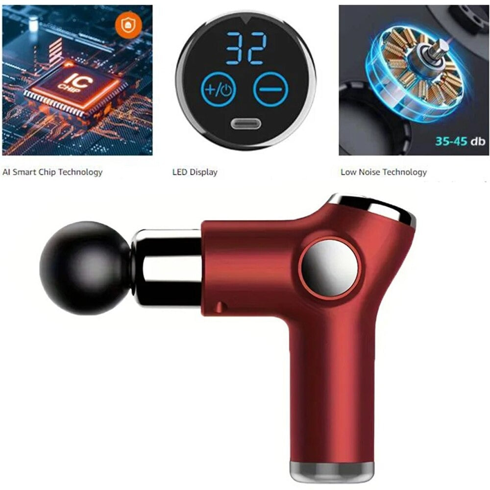 Portable Mini Massage Gun – Fascia Gun / Mini Fascial Massager for Muscle Relief & Recovery